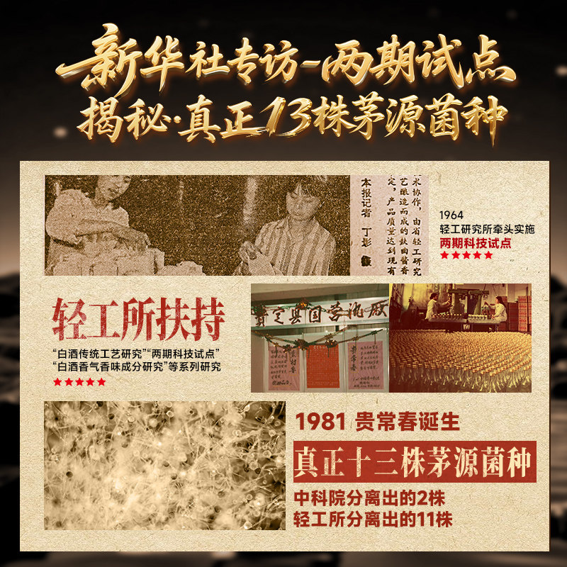 贵常春贵6酱香型白酒53度纯粮食坤沙1953年贵定酒厂官方旗舰店