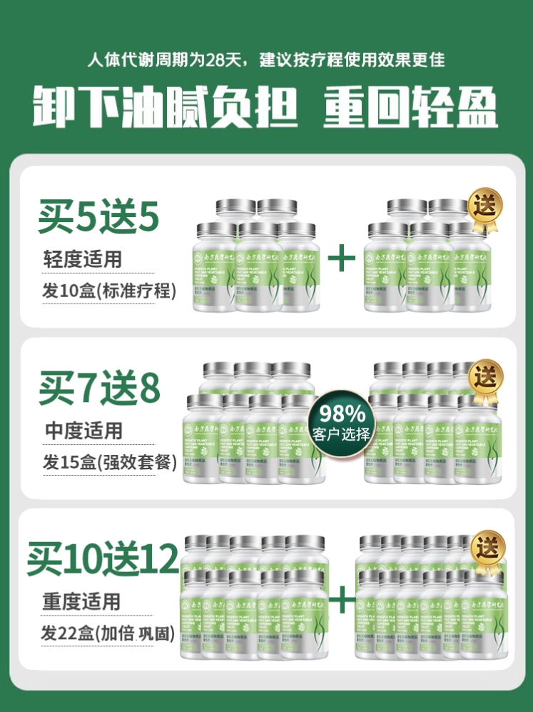 南方医科大学益生元植物果蔬复合片清宿便改善肠胃消化果蔬压片糖 - 图0