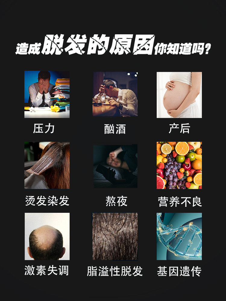 【华北制药】复合纤维片_发稀不用愁_男女老少通用_多买多送 - 图0