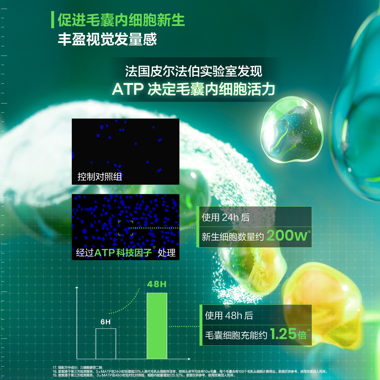 【立即购买】馥绿德雅小绿珠控油洗发水强韧发丝防断蓬松