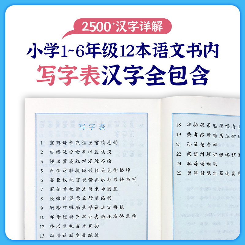2026蝶变小学语文小学生思维导图速记汉字生字开花偏旁部首组合识字书结构组词形近字小学生语文1-6年级速记汉字2500生字预习