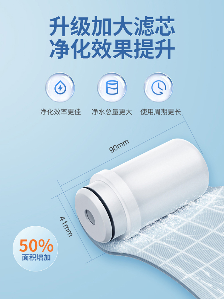 美吶水龍頭凈水器家用不銹鋼自來水過濾器超濾電器魔方凈水機_美吶電器旗艦店_廚房電器