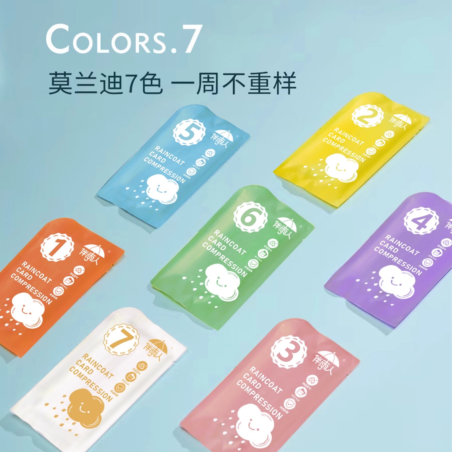 一次性雨衣长款全身户外旅游儿童成人大人加厚便携卡片雨衣马桶垫 - 图1