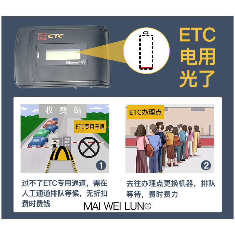 ETC充电器线专用汽车货车苏卡通浙江粤通卡金溢车载ETC数据线中国交通山东建行12针数据线供电万集科技中粤 - 图3