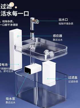 猫咪饮水机不插电无线感应宠物智能喝水饮水器自动循环不湿嘴流动