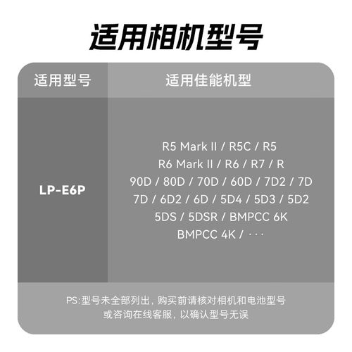 沣标LP-E6P假电池佳能EOS R5 II R5C R6 R7 5D4 5D3 6D2 80d 5DSR 90D 6D相机单反模拟NH外接5dmark4适配器DR - 图0