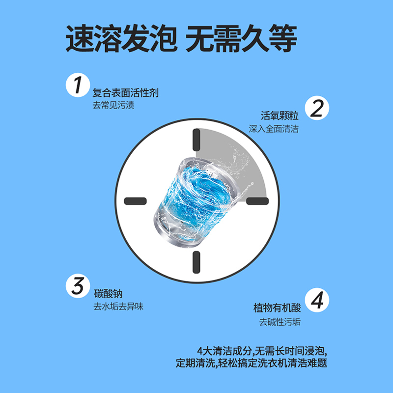 欧德曼洗衣机槽清洗剂强力除垢消毒杀菌全自动滚筒爆氧粉清洁剂