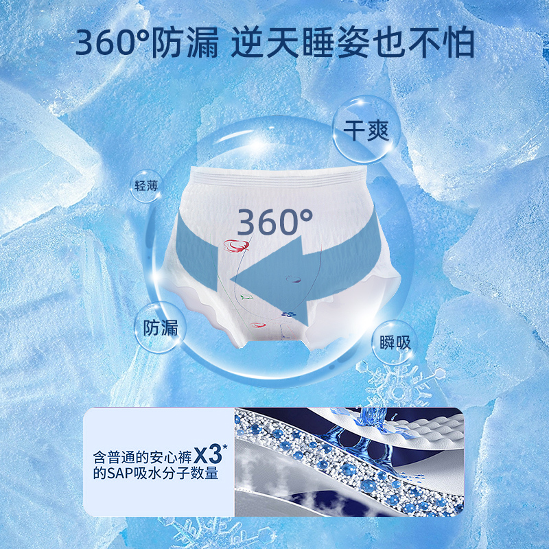 mifeTUGO安睡裤旗舰店女安心生理裤型卫生巾薄款经期安全姨妈裤