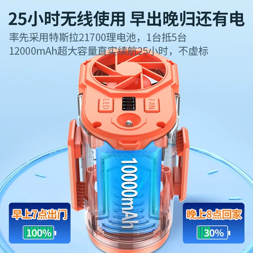 Портативный дорожный вентилятор, рабочий охлаждающий ремень, Германия