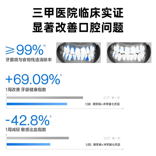 Немецкий зубной пульсатор ортодонтия электрический исчисление электрическое умывание зубов.