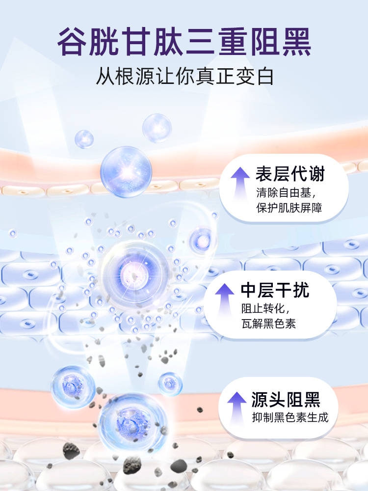 2瓶Healthy Origins谷胱甘肽进口官方旗舰店还原型自由基护肝胶囊 - 图0