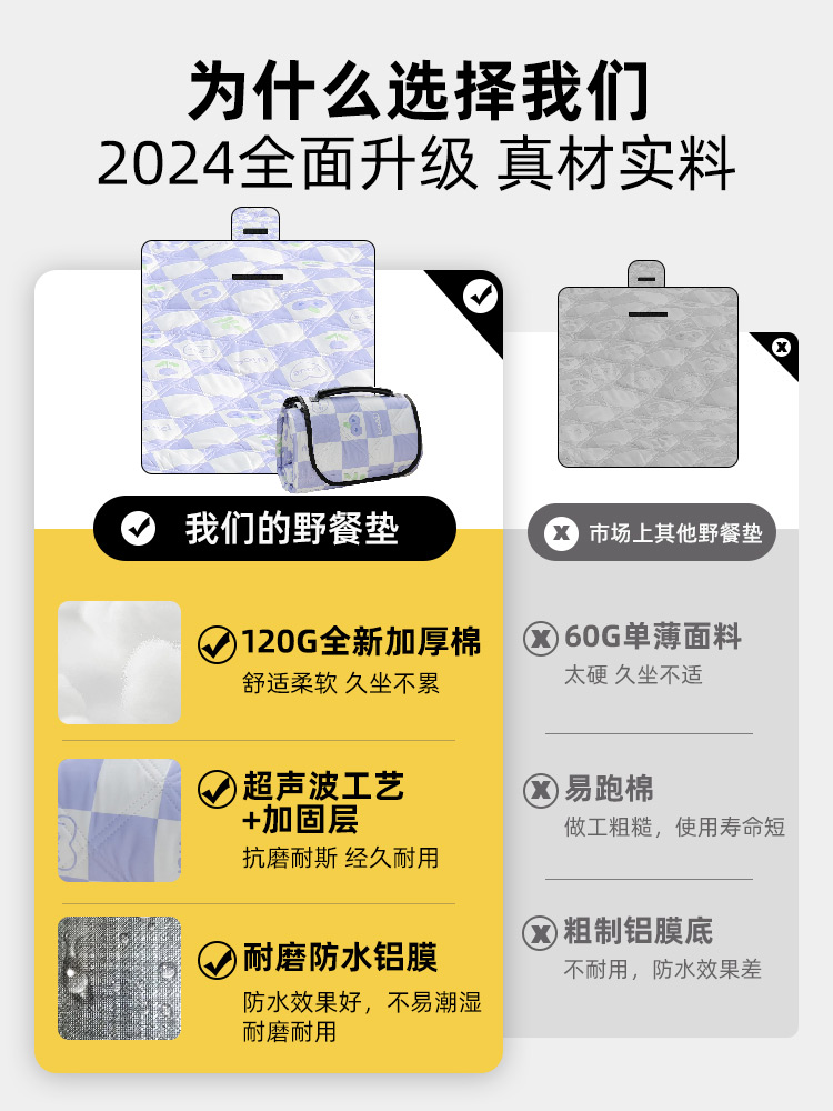 防潮垫户外野餐垫可折叠地点露营野餐加厚防水便携式爬爬垫沙滩垫 - 图2