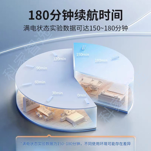 适用小米扫地机S10+ B105原装电池米家扫拖STYJ05ZHM JC2101配件 - 图1