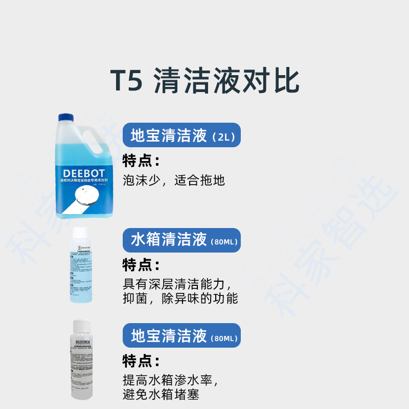 科沃斯扫地机器人T5MAX HERO原装配件滚刷边刷水箱尘盒拖抹布支架 - 图2