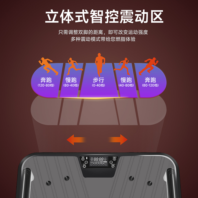 星步垂直律动机甩脂机懒人运动健身器材抖抖赘肉小腹甩脂神器
