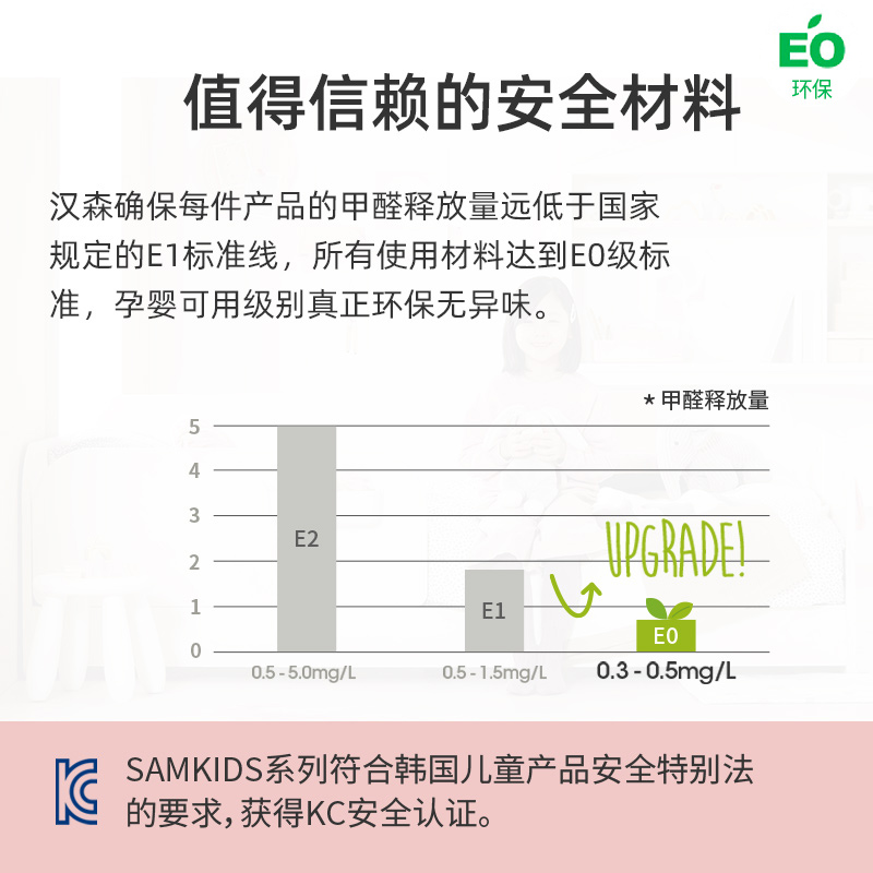 hanssem汉森家居儿童床子母床可拼接男孩女孩现代简约带护栏单床-图2