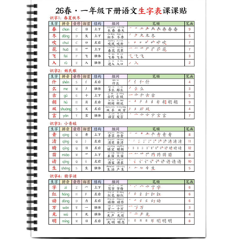 2026新人教版一二三四年级下册语文生字表课课帖课文生字表同步,淘宝优惠券,粉丝福利购,淘宝优惠卷