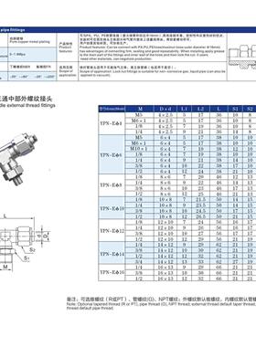NCZ|黄铜镀镍YPN-E三通中部外螺纹 快拧接头 耐高温气动软管真空