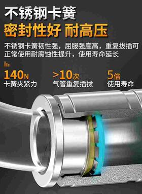 不锈钢气管快速接头PE变径PV/PY三通高压软管配件大全6/8/10/12mm