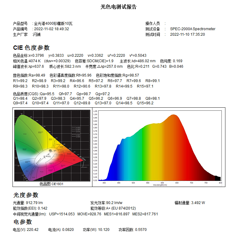 闪浦全光谱护眼灯泡Ra98高显低蓝光落地灯吊灯自然光高亮灯泡E27 - 图2