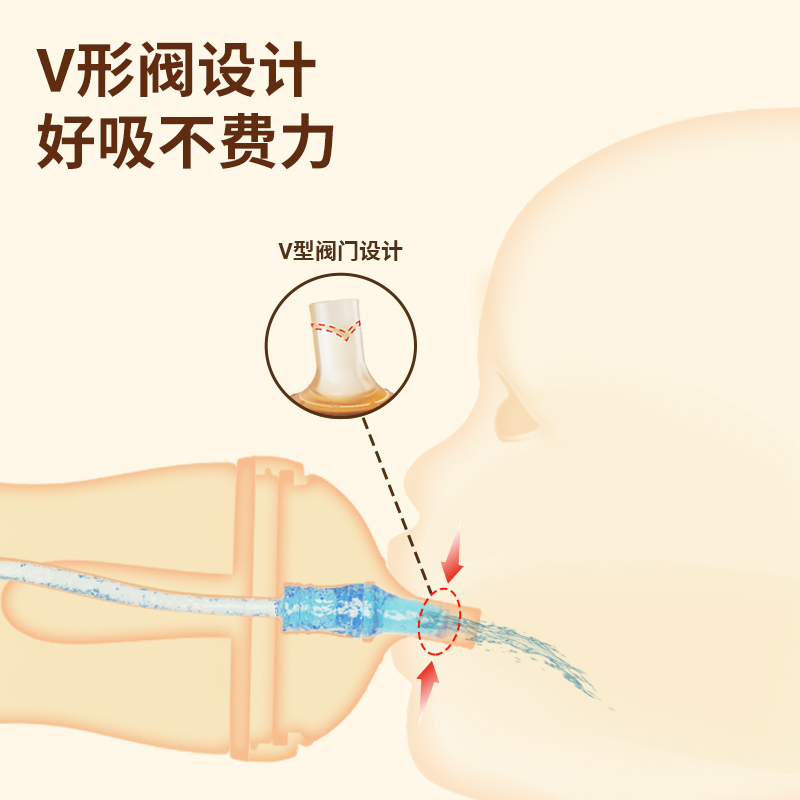 Lvsbee大宝宝奶瓶1岁以上PPSU吸管奶瓶2-3岁上防喷防胀儿童学饮杯