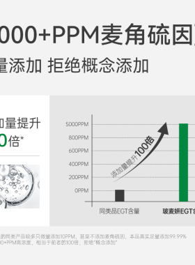 【达人推荐】【达播】玻麦妍麦角硫因灵芝焕颜面膜补水保湿修护