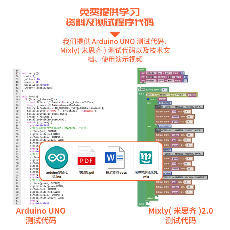 红黄绿LED信号指示灯模块传感器兼容Arduino套件开发板单片机 - 图2