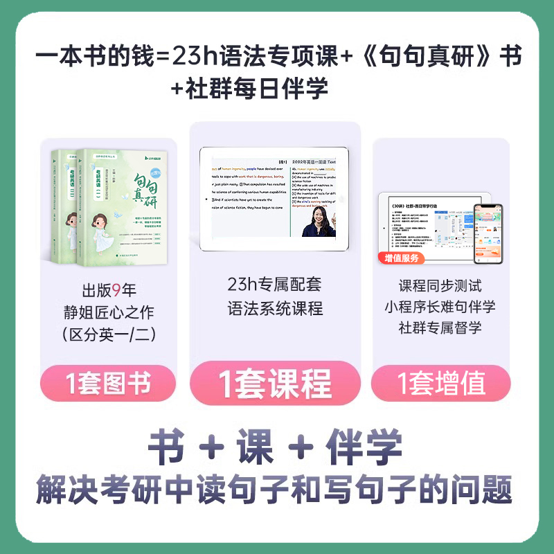 含配套视频⭐田静句句真研2025新版语法长难句讲真题25考研英语一英二语法及长难句应试全攻略基础强化冲刺版可搭黄皮书闪过词汇-图0