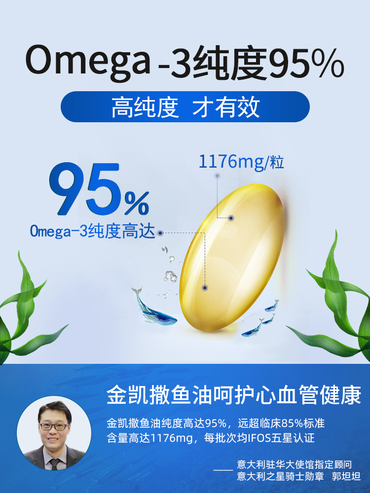 金凯撒鱼油OMEGOR深海高纯度胶囊中老年鱼肝油欧米茄omega3意之宝-图1