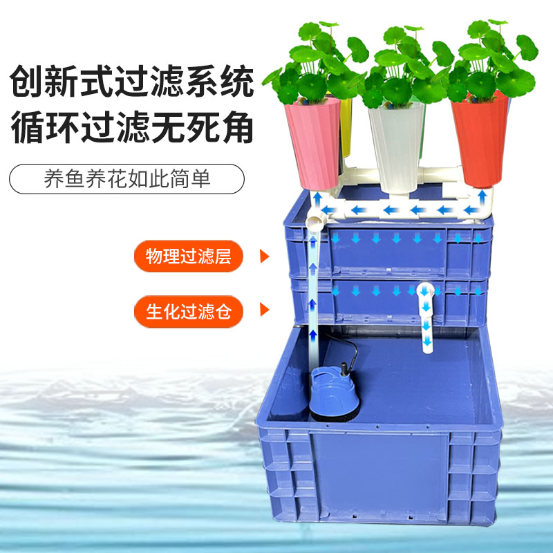 阳台智能自动无土栽培蔬菜设备水培种植机家用鱼菜种菜神器种植箱-图0