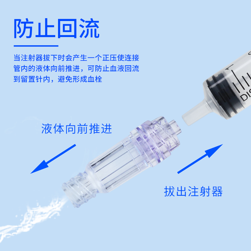 PICC中央静脉置管接头艾贝尔一次性无菌输液接头无针正压输液接头-图1