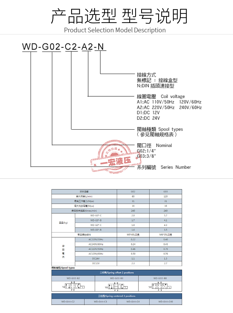 WINMOST峰昌 WD-G02/G03-B2/C2/C3/C4/C5/C6/C9/D2-A1/A2/D1/D2-N-图1