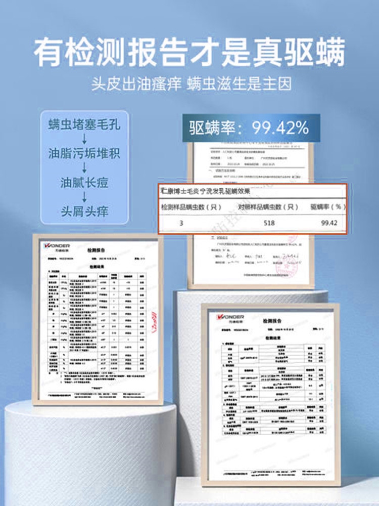 【仁康博士】毛炎宁洗发水正品头皮去屑止痒祛痘除螨控油蓬松 - 图3