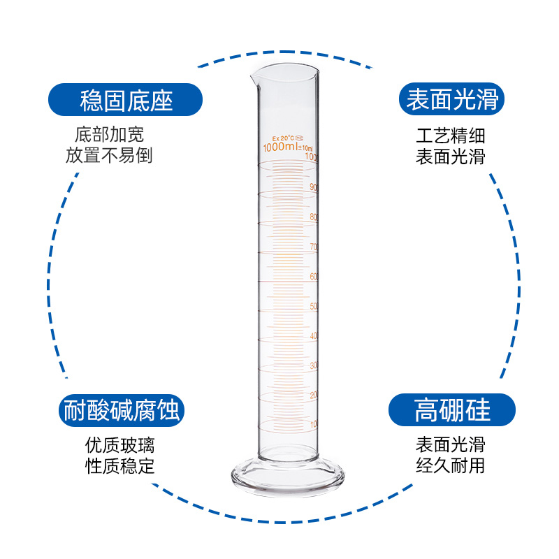 玻璃/塑料量筒直型带刻度量杯5ml10ml20ml25ml50ml100ml250ml500ml1000ml2000mlA级过检实验室玻璃器皿用量桶 - 图0