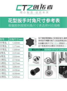 t20螺丝刀梅花内六角6角t30工具t25花型t8t10套装t15米字型内六花