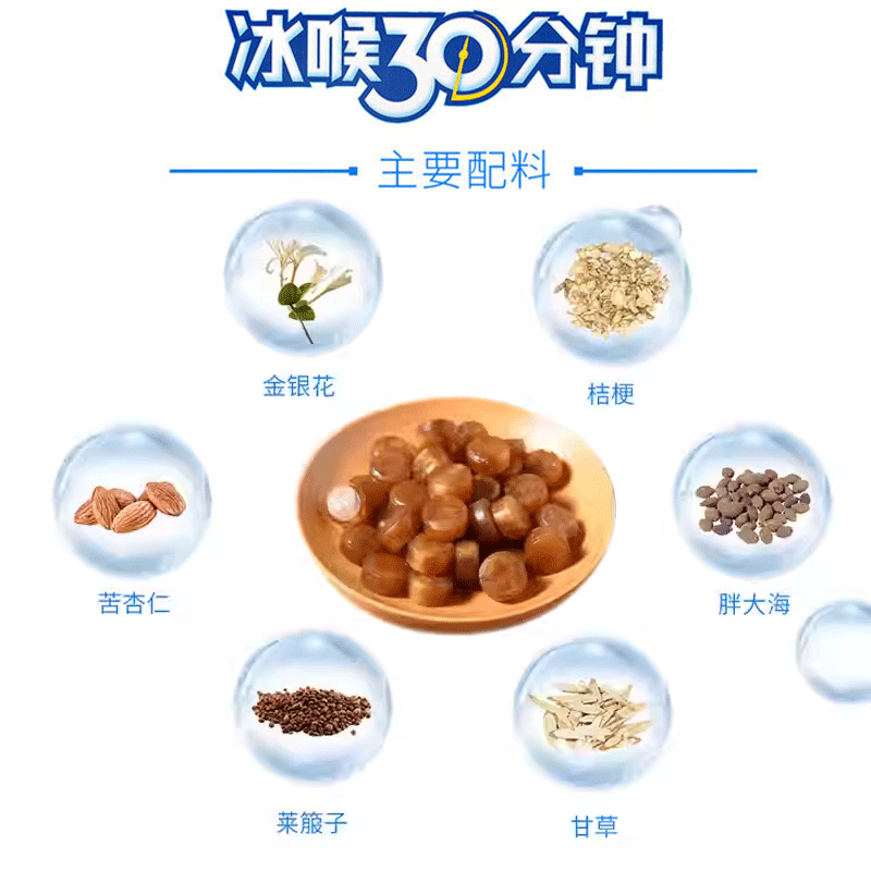 冰喉30分钟清凉薄荷糖含片铁盒无蔗糖纸盒含糖胖大海正品旗舰店爽,淘宝优惠券,粉丝福利购,淘宝优惠卷