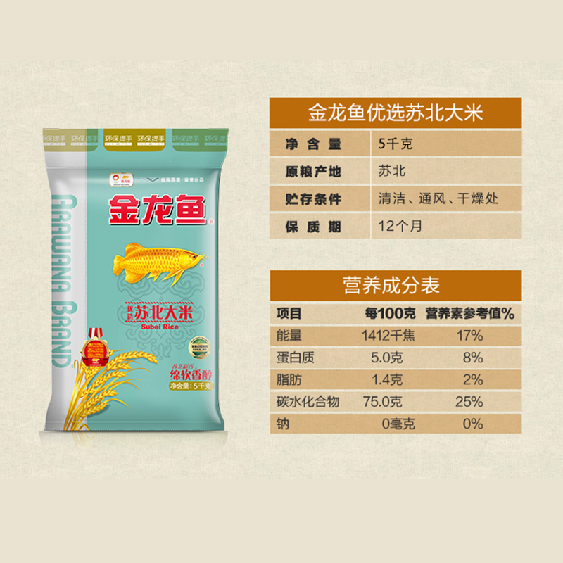 【多人团】金龙鱼优选苏北大米5KG袋装米粳米稻米家用营养米10斤_金龙鱼官方企业店_粮油调味/速食/干货/烘焙-第4张图片-提都小院