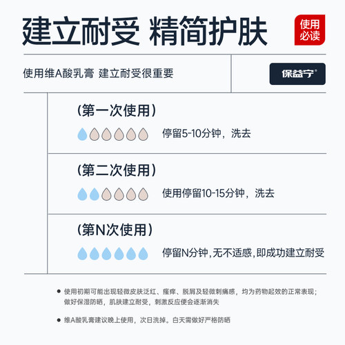 维a酸乳膏医用官方旗舰店去颈纹去老年斑维a酸乳胶膏和尿素维e乳 - 图3