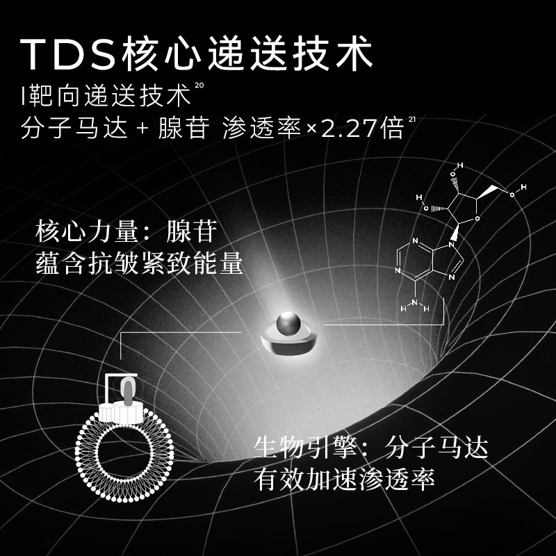 【阿娇同款】DXV定效维小脸面膜涂抹式提拉紧致抗皱淡纹垮脸急救-图3