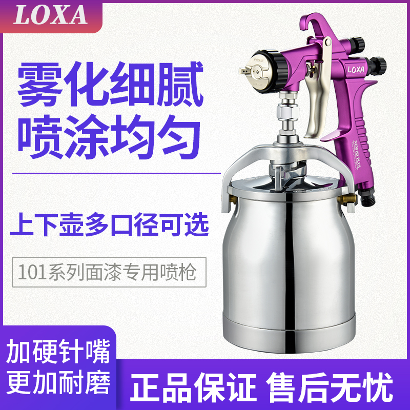 原装正品紫罗兰喷枪 W101W71进口喷漆枪汽车家具木器面漆油漆喷抢 - 图0