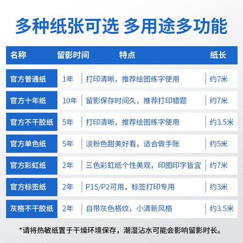 喵喵机官方打印纸57*30打印纸80mm错题机纸P1/P2/P3S/N1/N2PRO/110*30官方十年纸C1S/C2不干胶贴纸错题打印纸 - 图2