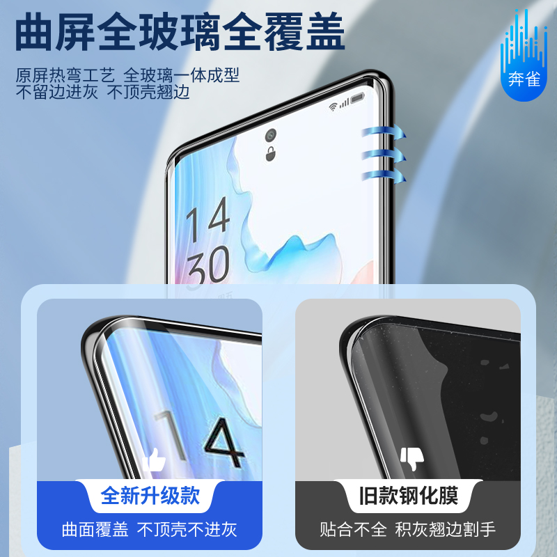 适用于oppoa2pro钢化膜全屏覆盖曲面玻璃膜A2Pro手机膜高清护眼抗蓝光曲屏OPPO防摔防爆防指纹无白边保护贴膜 - 图0