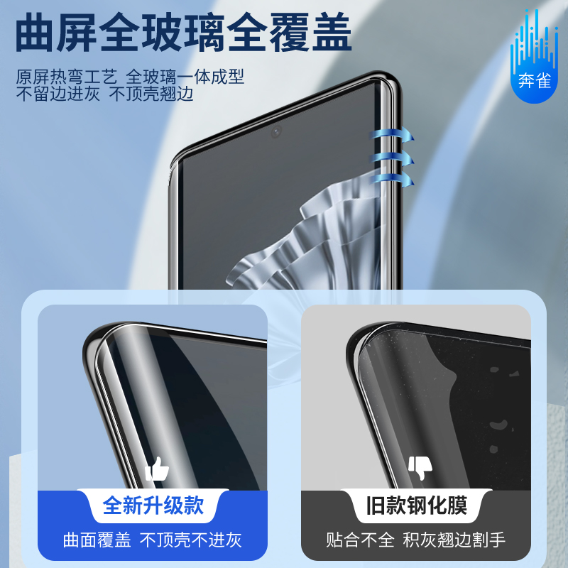 适用华为p60钢化膜p60pro全屏覆盖P50pro手机膜p40pro/+防摔p60art版高清p30pro保护膜抗蓝光HUAWEI水凝膜-图0