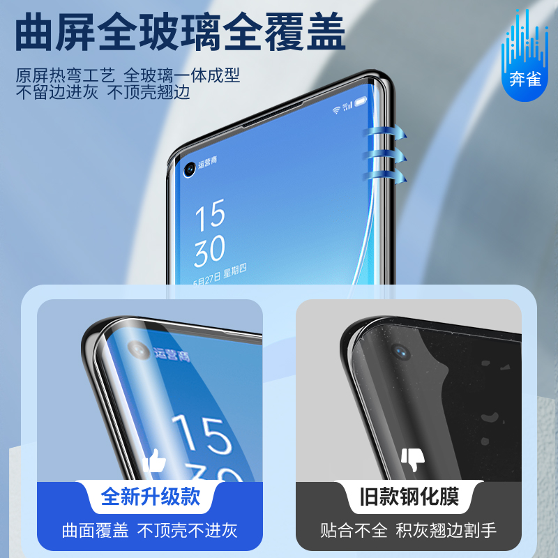 适用opporeno6pro钢化膜全屏覆盖reno6pro+手机膜高清护眼抗蓝光玻璃膜OPPO曲屏贴膜防摔防爆防指纹保护贴膜 - 图0