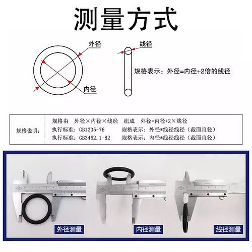 氟胶o型圈内径x线径3.5mm内径3-472mm氟橡胶o形圈o型密封圈O胶圈 - 图1
