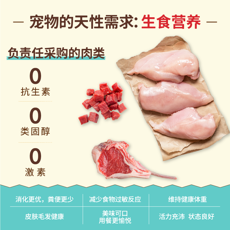 Primal有机冻干猫粮生骨肉高蛋白小鲜砖美国进口全价主食冻干155g,淘宝优惠券,粉丝福利购,淘宝优惠卷