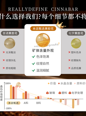 黄胶花散珠正品天然水晶圆珠手工串珠子DIY饰品配件手链送礼物