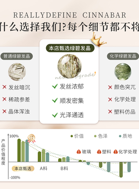 绿碧发晶散珠正品天然发晶水晶圆珠串珠DIY配件绿色水晶单珠手链