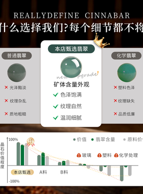 蓝水翡翠手串男士天然翡翠散珠子圆珠串珠手工配件送男友礼物时尚