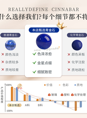 青金石小米珠散珠DIY饰品串珠子配饰配件新潮青金石圆珠手工艺品